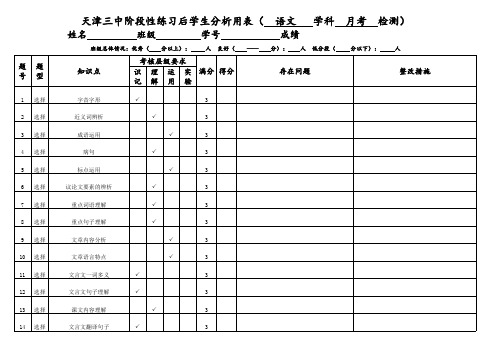 九年级学生成绩分析表—语文