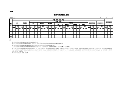 违法用地数据汇总表 - 国土资源部