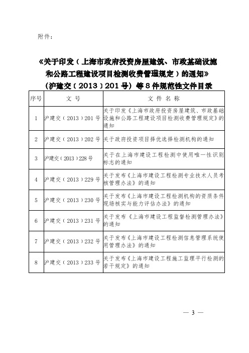 建设项目检测收费管理规定