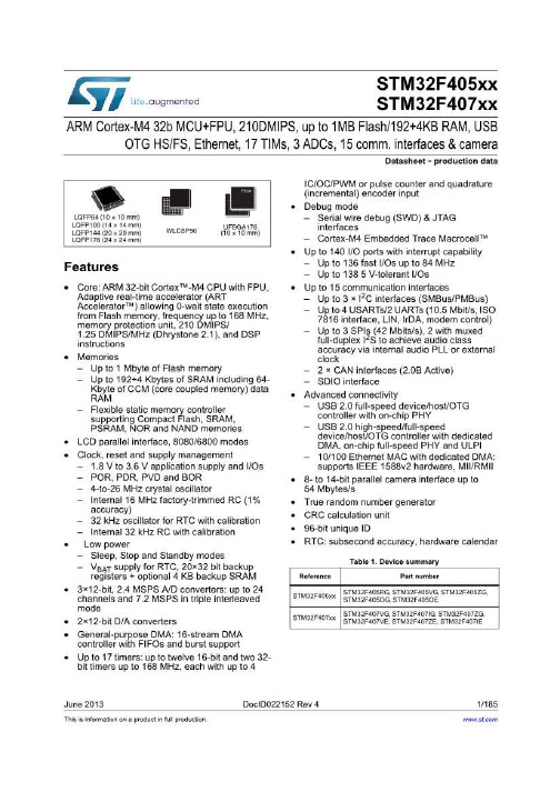 stm32f407zgt6中文资料_数据手册_参数