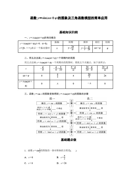 函数y=sin(ωx+φ)的图象及三角函数模型的简单应用