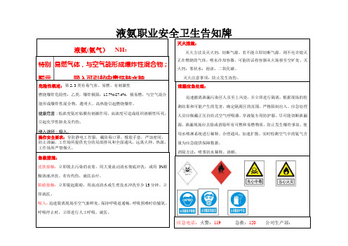 液氨告知标牌1张