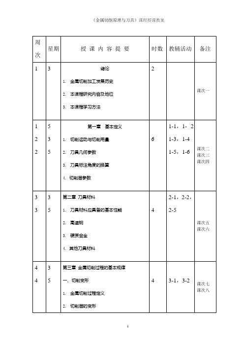 《金属切削原理与刀具》课程授课教案