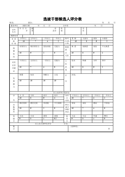 工程公司选拔干部候选人评分表