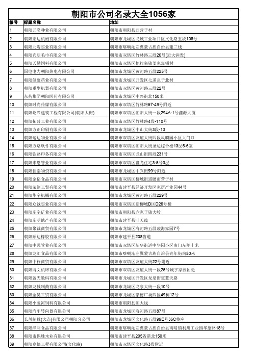 朝阳市公司名录大全1056家