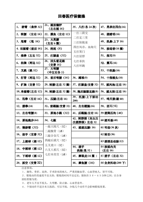 改回春医疗保健操