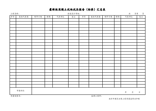 最新版建筑工程混凝土试块试压报告(标养)汇总表