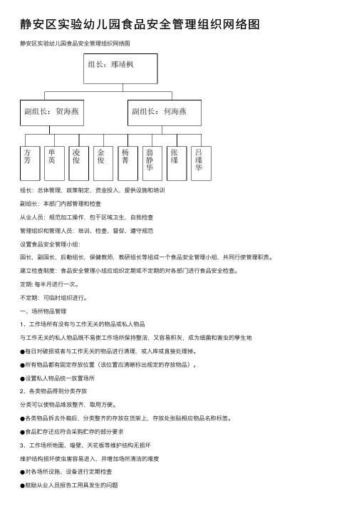 静安区实验幼儿园食品安全管理组织网络图