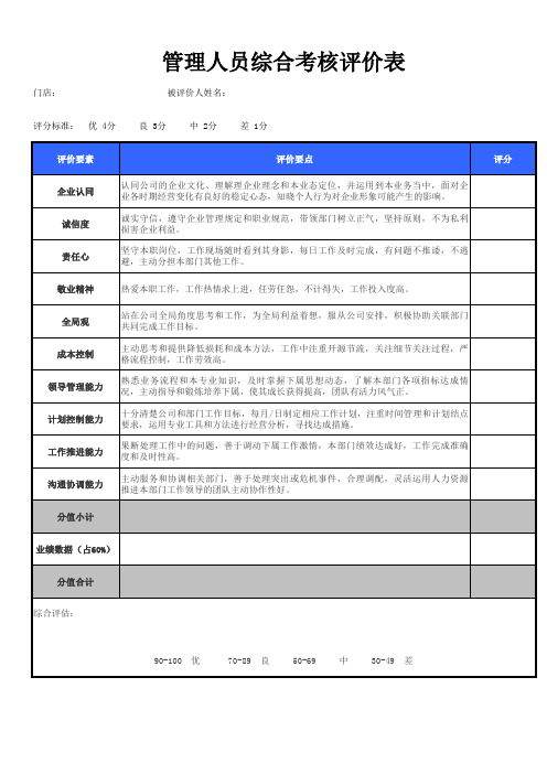 管理人员综合考核评价表