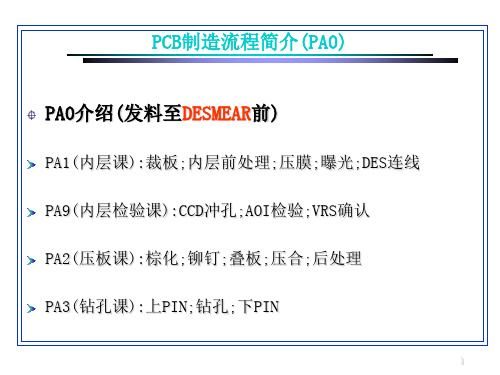 PCB流程简介-全制程资料