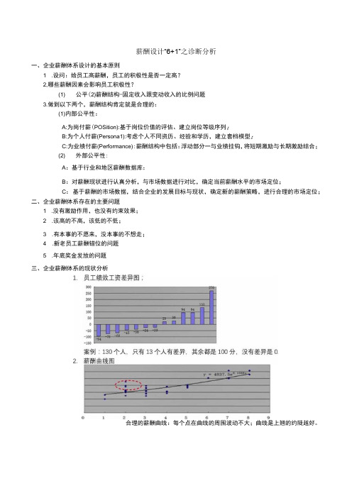 薪酬设计6+1之诊断分析