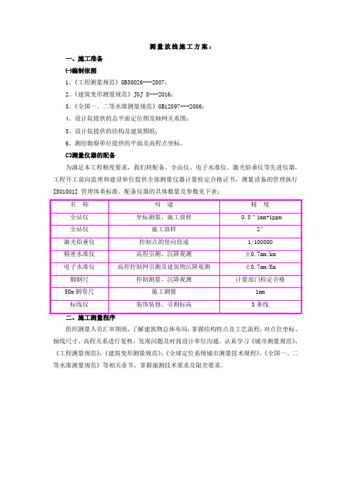 测量放线施工方案