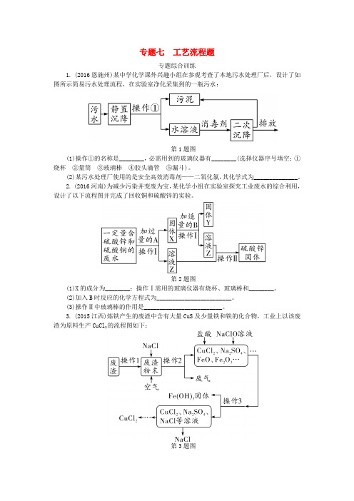 江西省2017中考化学研究复习 第二部分 专题研究 专题七 工艺流程题检测