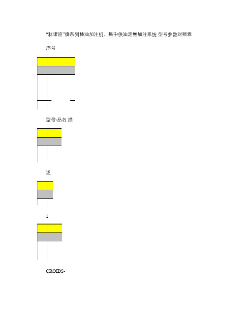 科诺迪润滑油加注产品型号参数对照表(精)