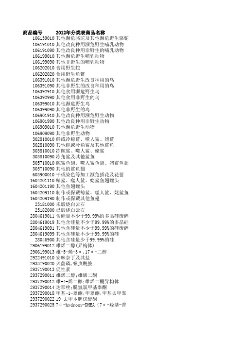 商品编码调整汇总表(0)xls