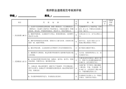 教师职业道德规范考核测评表