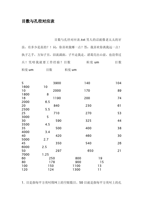 目数与孔径对应表