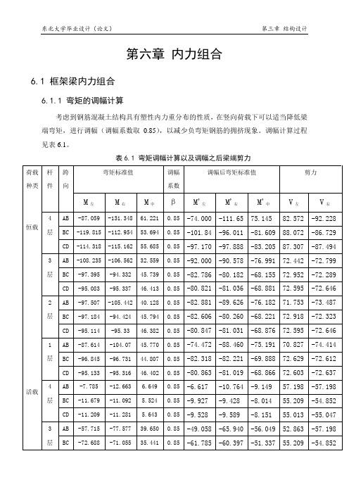 7内力组合解析