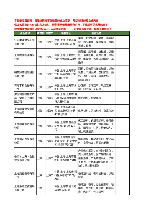 新版上海市烘焙工商企业公司商家名录名单联系方式大全40家