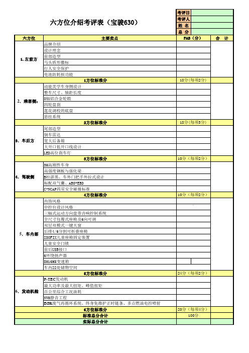 六方位介绍考评表(宝骏630)