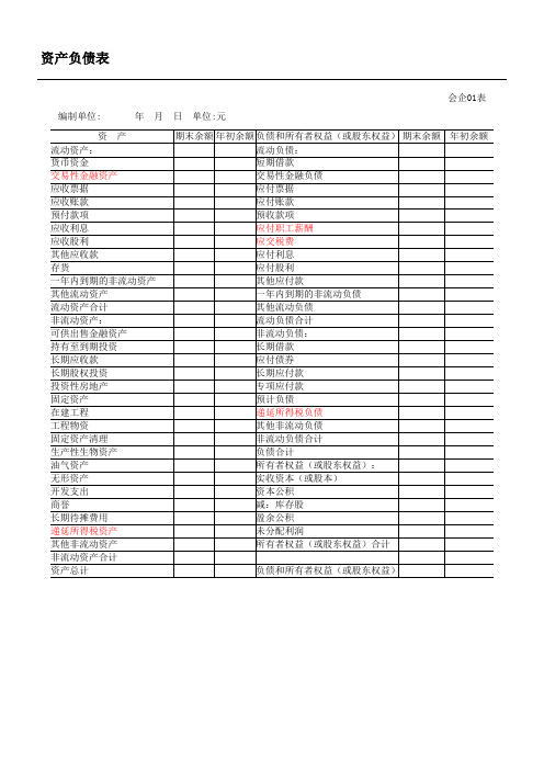 企业会计报表格式