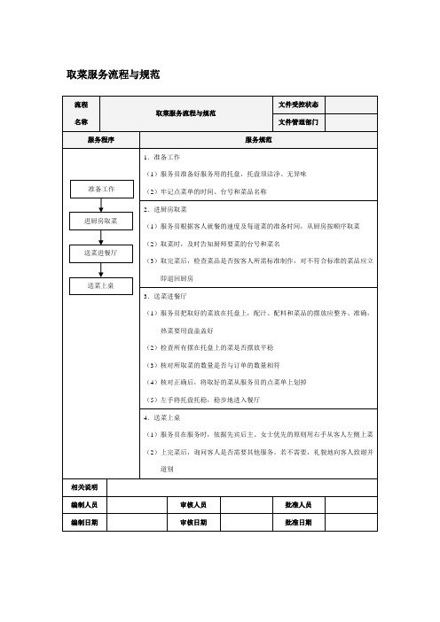 取菜服务流程与规范