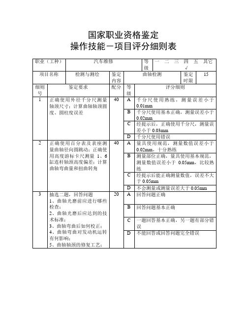 汽车维修工_4级_操作技能鉴定评分表