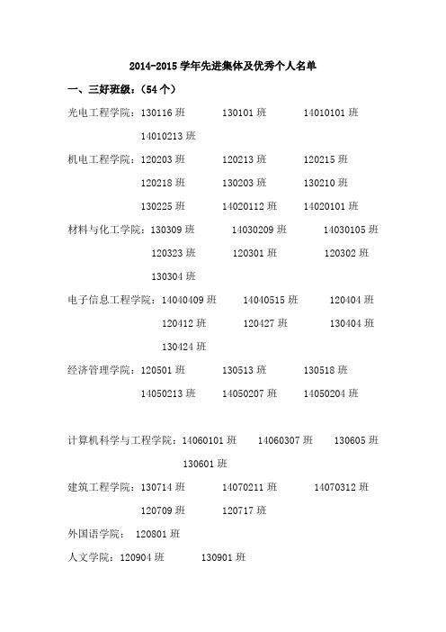 西安工业大学2014-2015学年评优结果全解