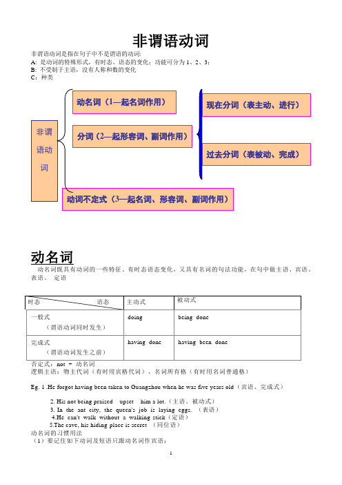 高三非谓语动词讲义