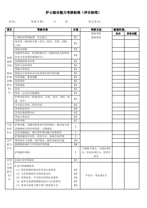 护士综合能力考核标准(评分标准)