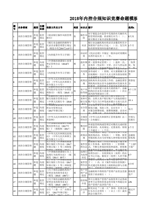 内控合规知识竞赛命题内控合规管理