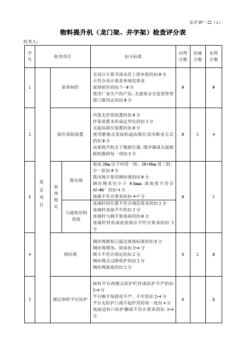 物料提升机(龙门架、井字架)检查评分表