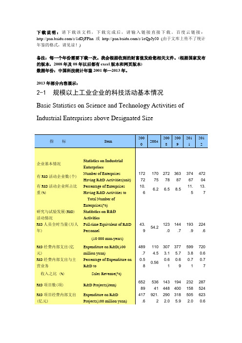 2012年中国科技统计年鉴(注意与中国统计年鉴不同)