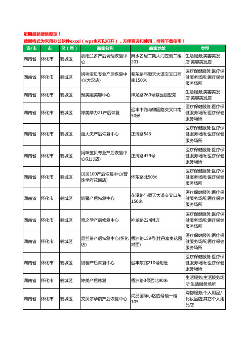 2020新版湖南省怀化市鹤城区产后恢复工商企业公司商家名录名单黄页联系方式电话大全13家