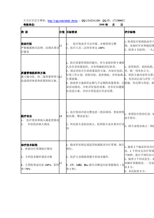 最新xx区20乡镇卫生院医疗服务质量检查标准