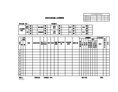 参加社会保险人员增减表