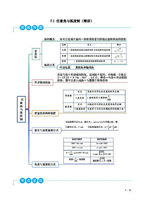 任意角与弧度制(精讲)(解析版)