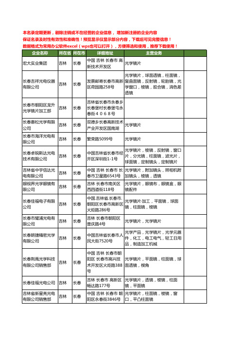 新版吉林省长春光学镜片工商企业公司商家名录名单联系方式大全24家