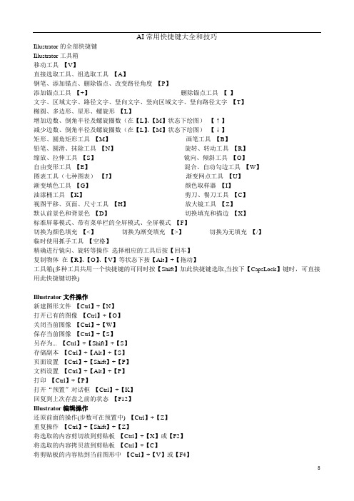 AICDRPS常用快捷键大全和技巧解析