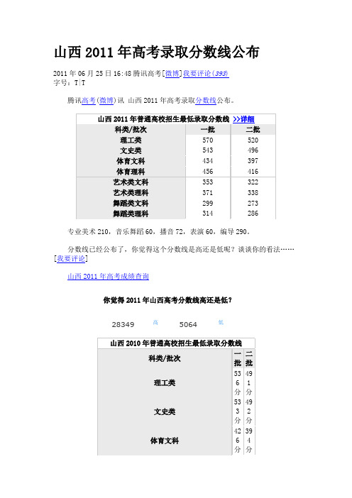 山西2011年高考录取分数线公布