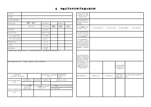 企业重点项目申报表(项目基本情况表)