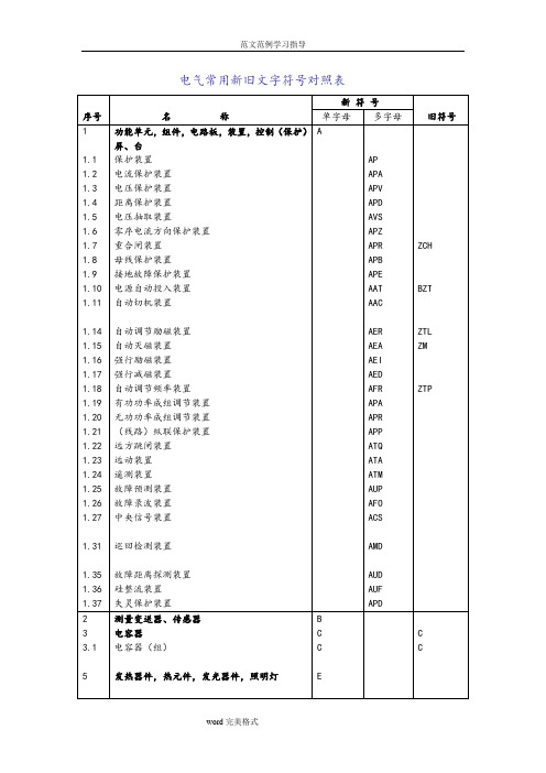 电气常用文字符号及二次接线图的识别