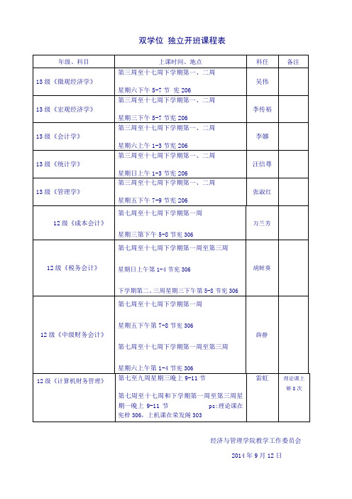 双学位独立开班课程表