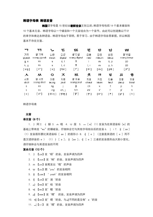 韩语字母表韩语发音