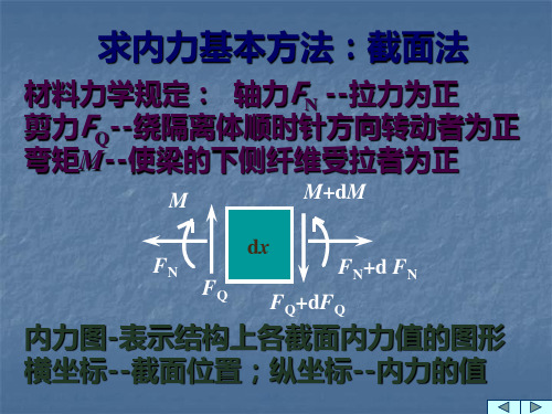 02截面法求内力基本方法