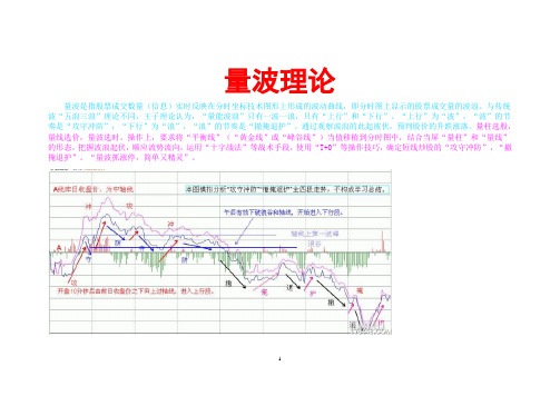 量波理论