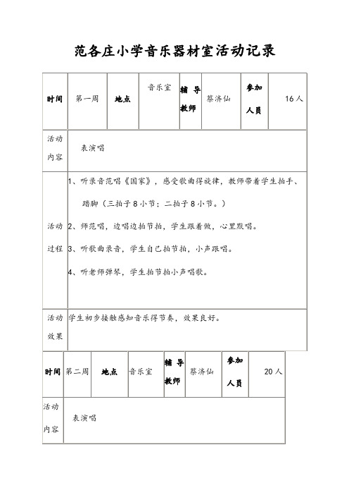 音乐兴趣小组活动记录文本