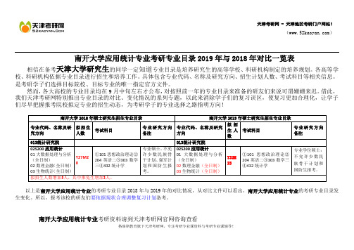 南开大学应用统计专业考研专业目录2019年与2018年对比一览表