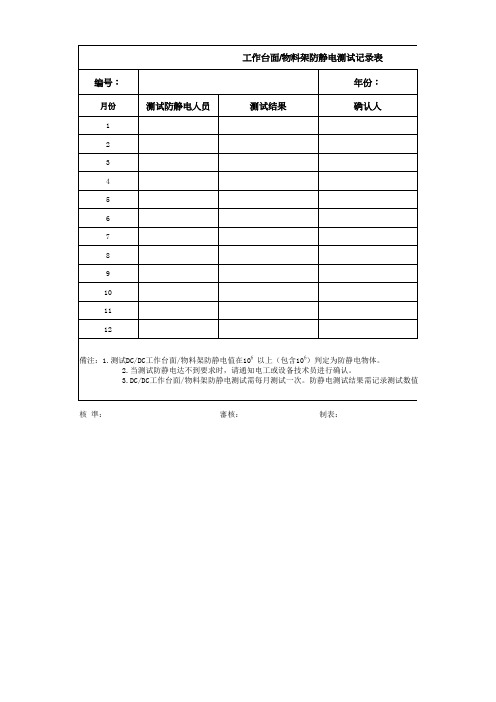 防静电测试记录表