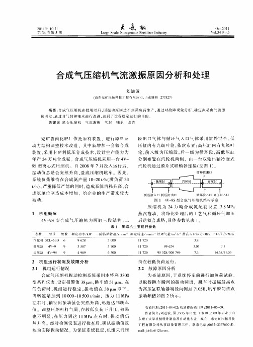 合成气压缩机气流激振原因分析和处理